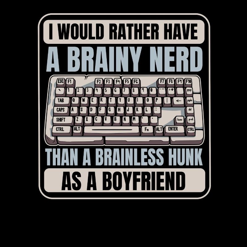 Entwickler Coder Programmierer Programmierer
