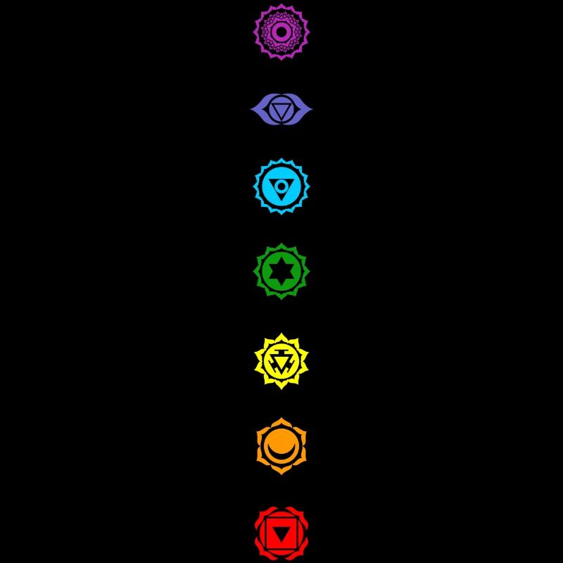 Chakra