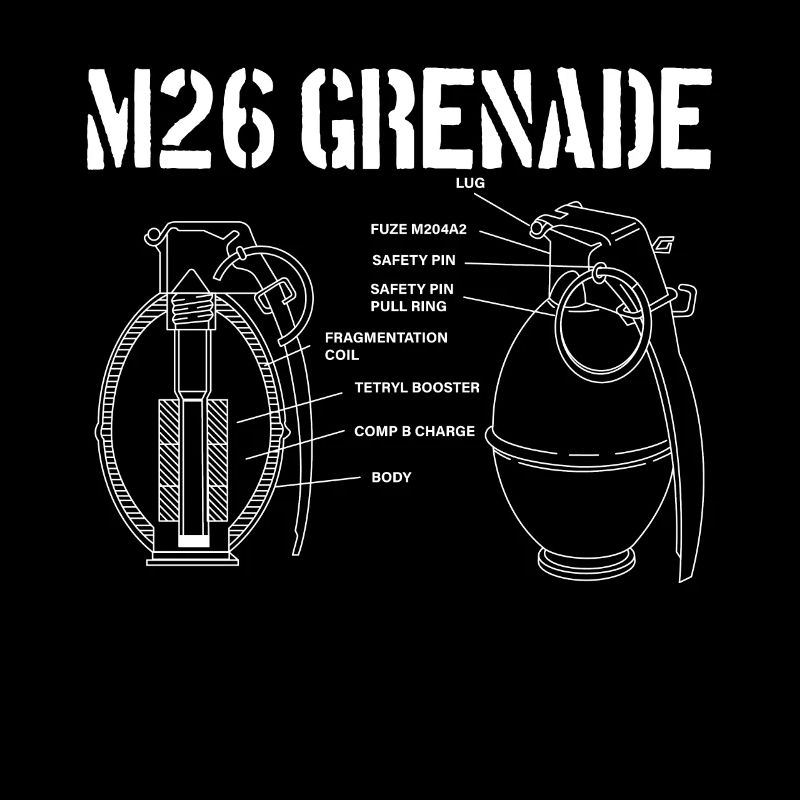 M26-Granate-Schema Grenadier M26-Granate