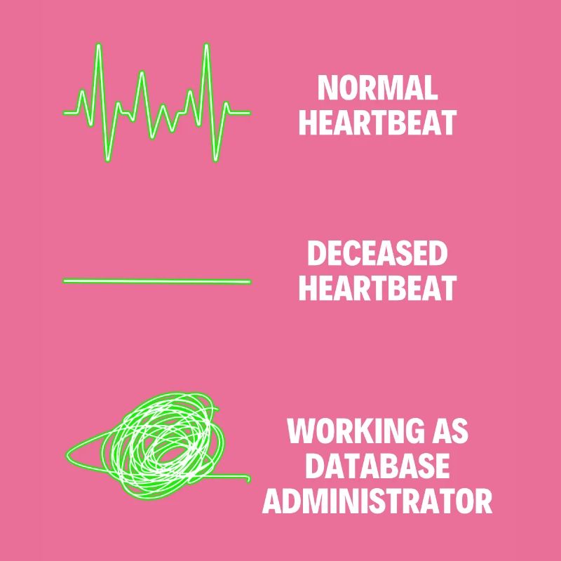 Data Analyst Worker Database Administrator Jobs