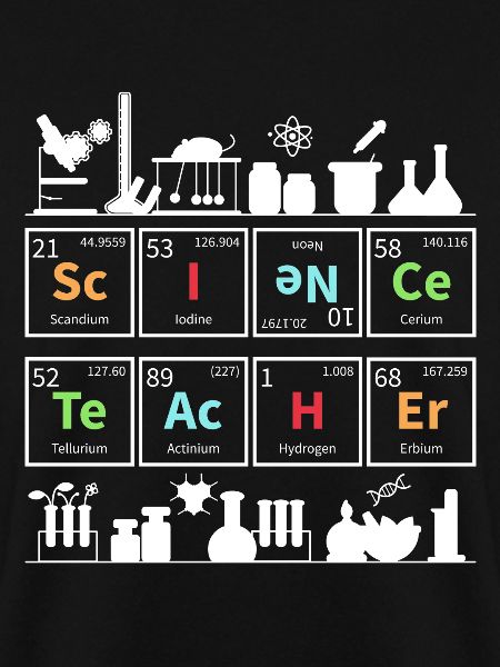 Lehrer Wissenschaft