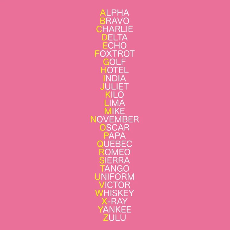 OTAN Alphabet