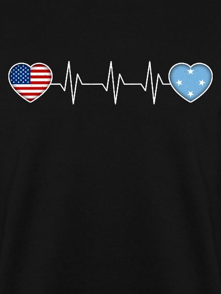 Micronesia