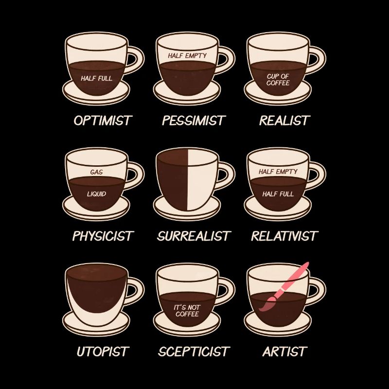 Kaffee