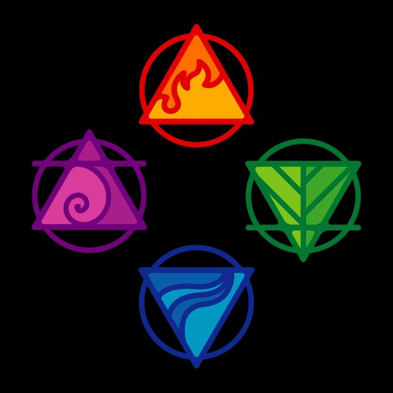 4 ELEMENTE