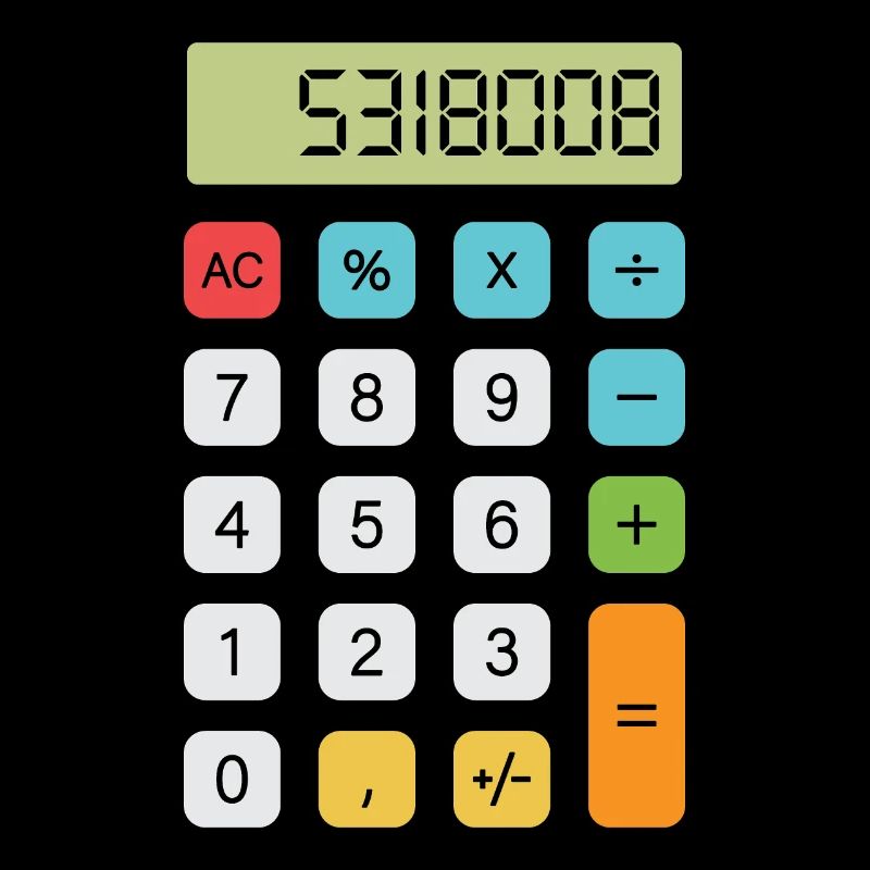 Boobies Calculator