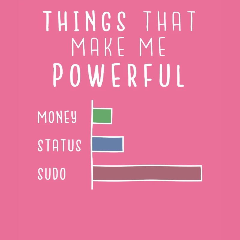 Linux T-Shirt - Ein super Geschenk