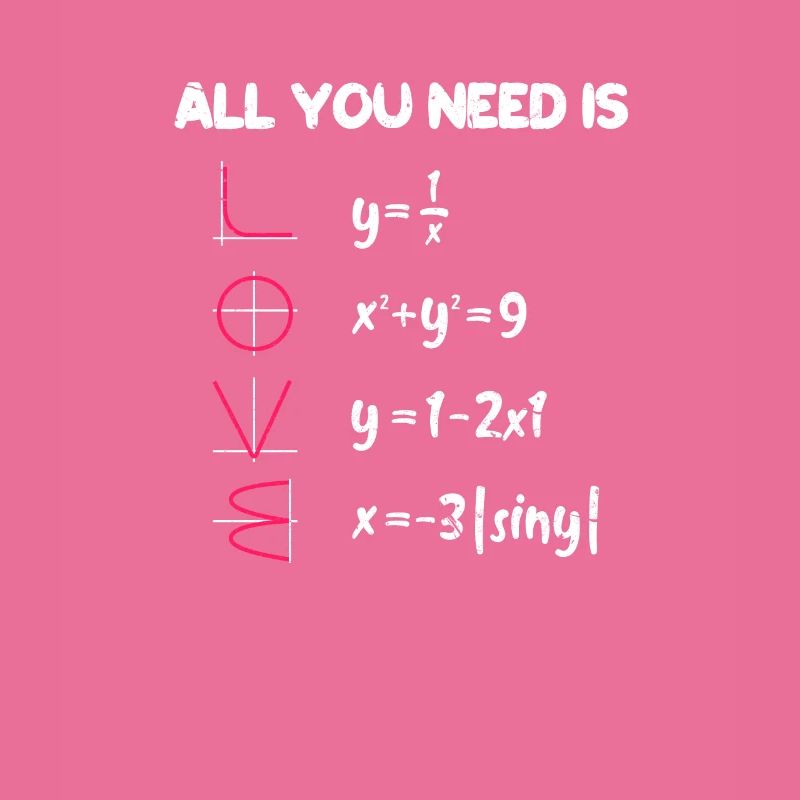 Mathe