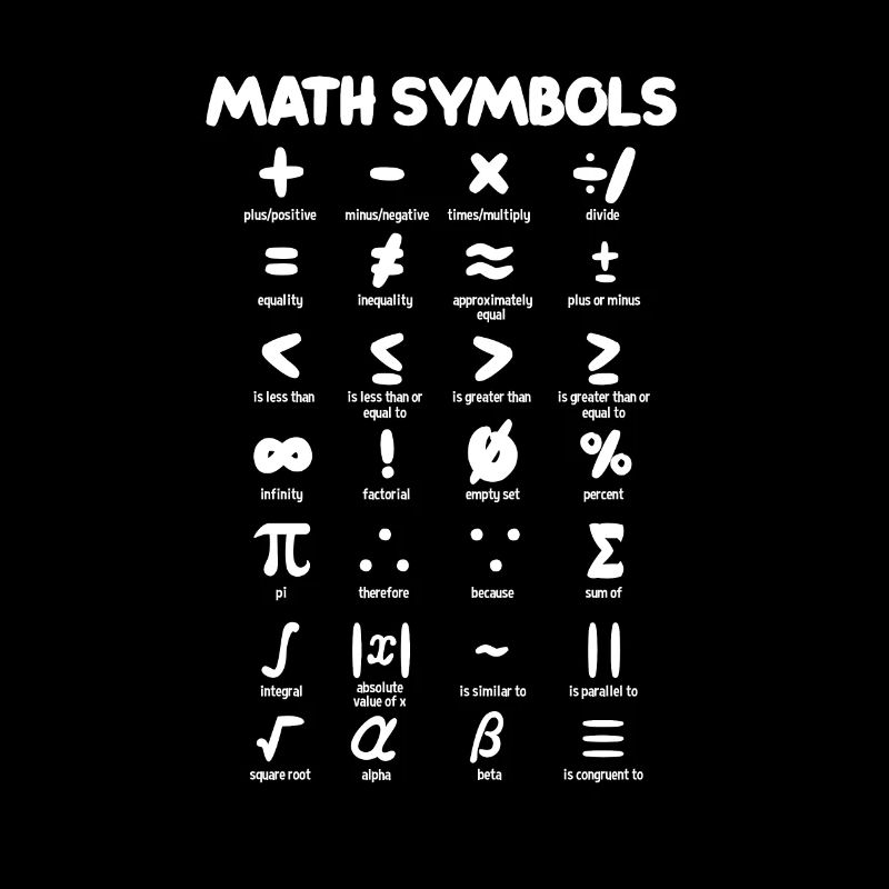 Mathe