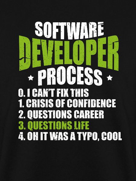 Softwareentwickler Programmierer Software