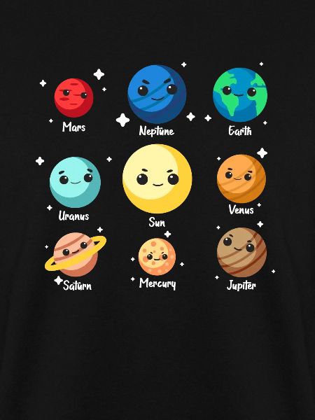 Planeten