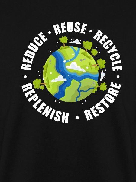 climate Change