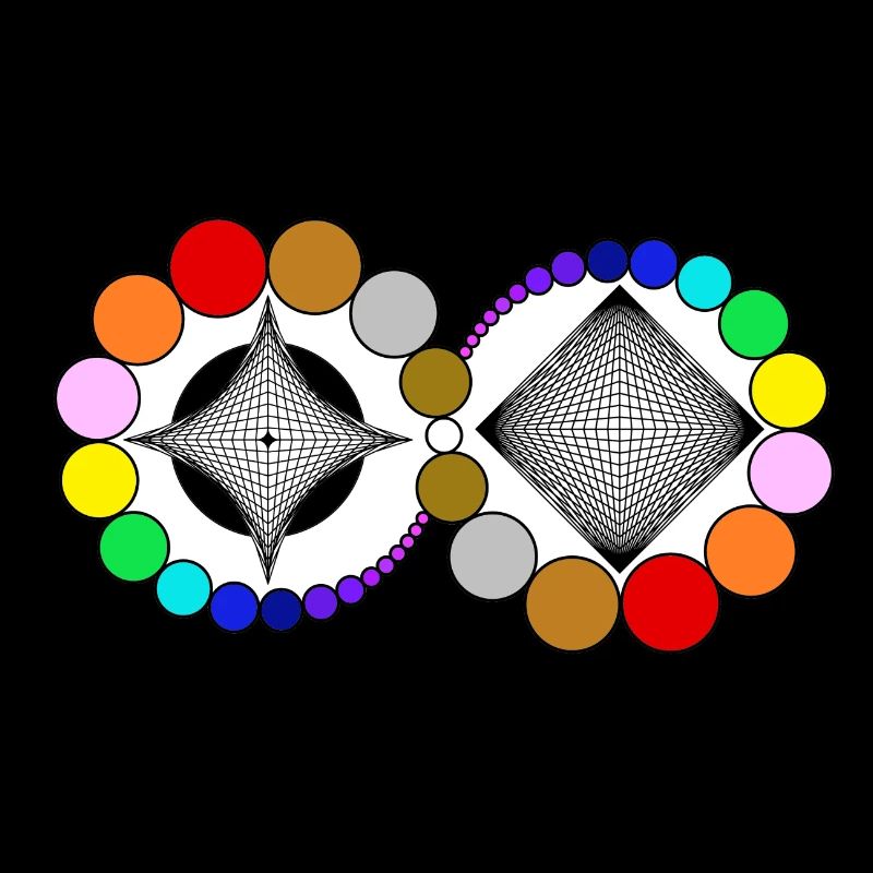 Achèvement du cycle de création