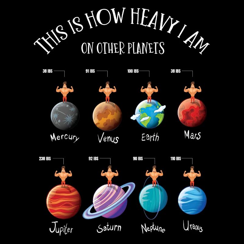 Planets, Universe, Heavy On Planets