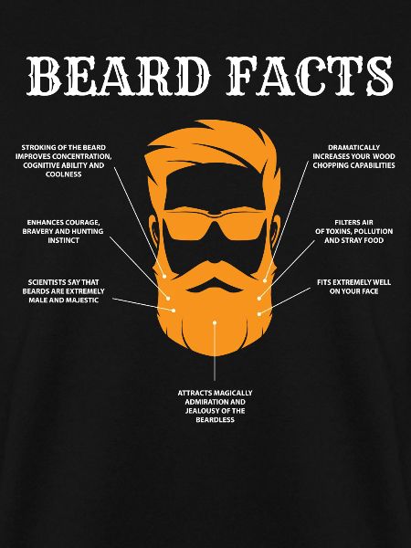 Beard Facts, Beard, Beards