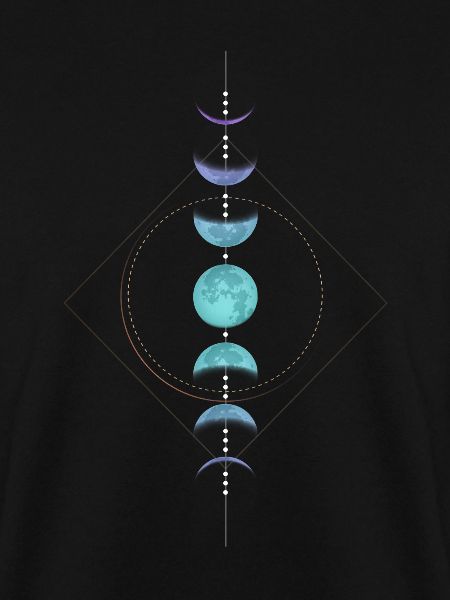 Mondphasen-Totem-Tarot