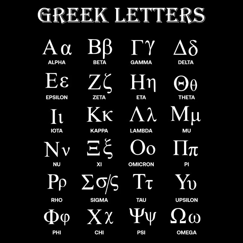 Lettres grecques, alphabet grec