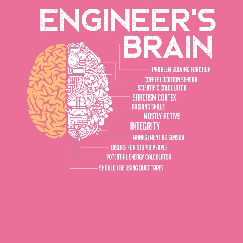 Engineers Brain, Engineer