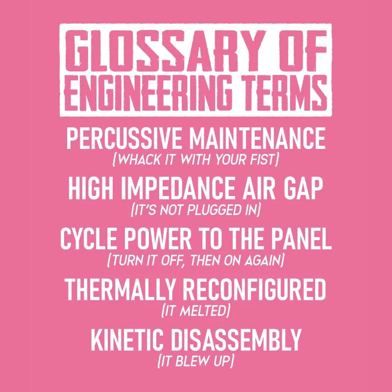Glossar Der Technischen Begriffe