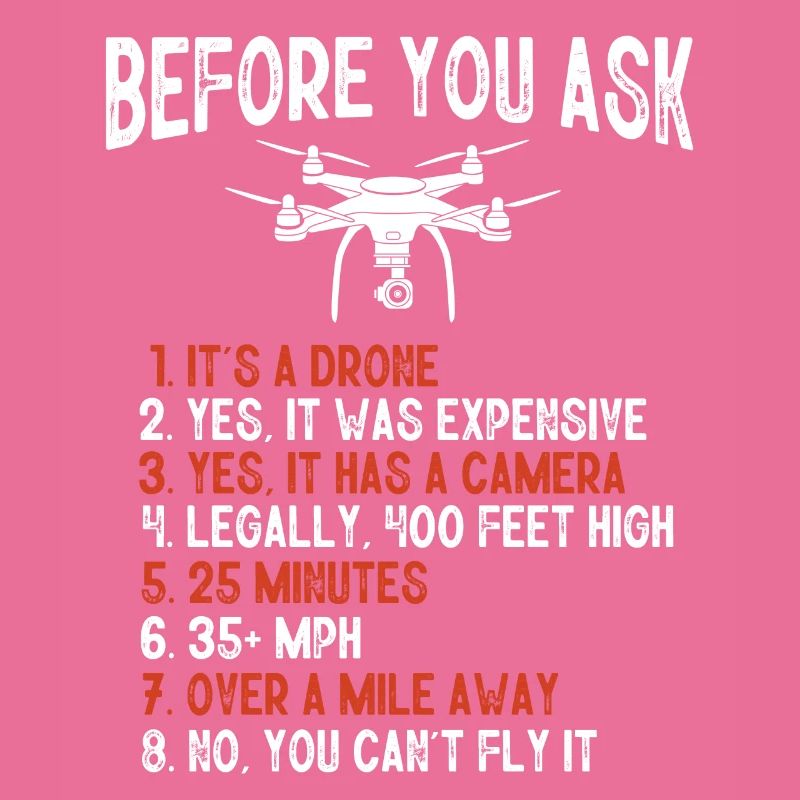 Drone volant, drones aériens, multicoptères, drones