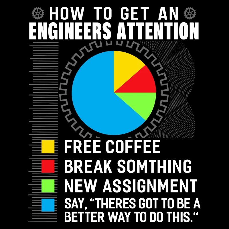Engineer mechanical engineering electrical engineering gift