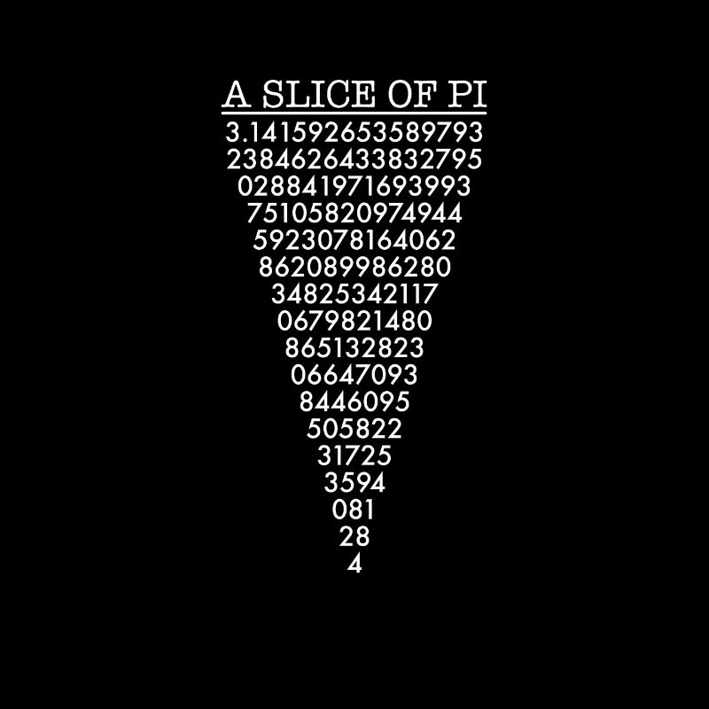 Ein Stück vom Pie, Kuchen, Pi