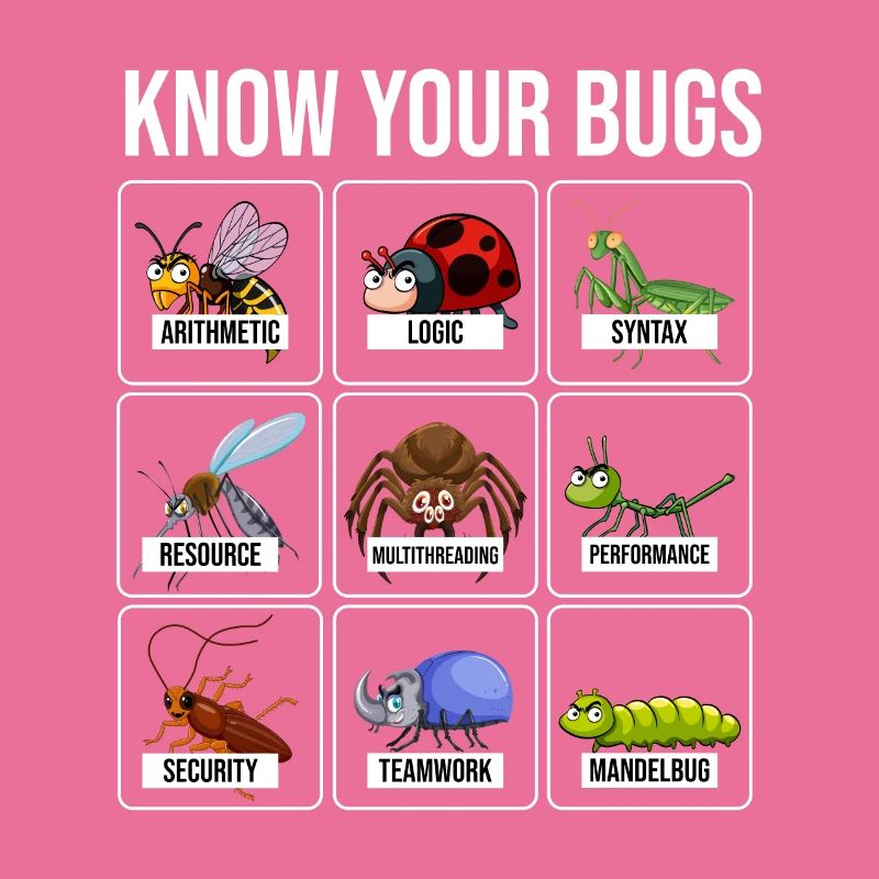 Got A New Error Progress Programmierer Coding