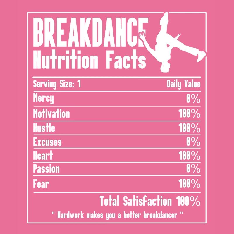 Break Dance