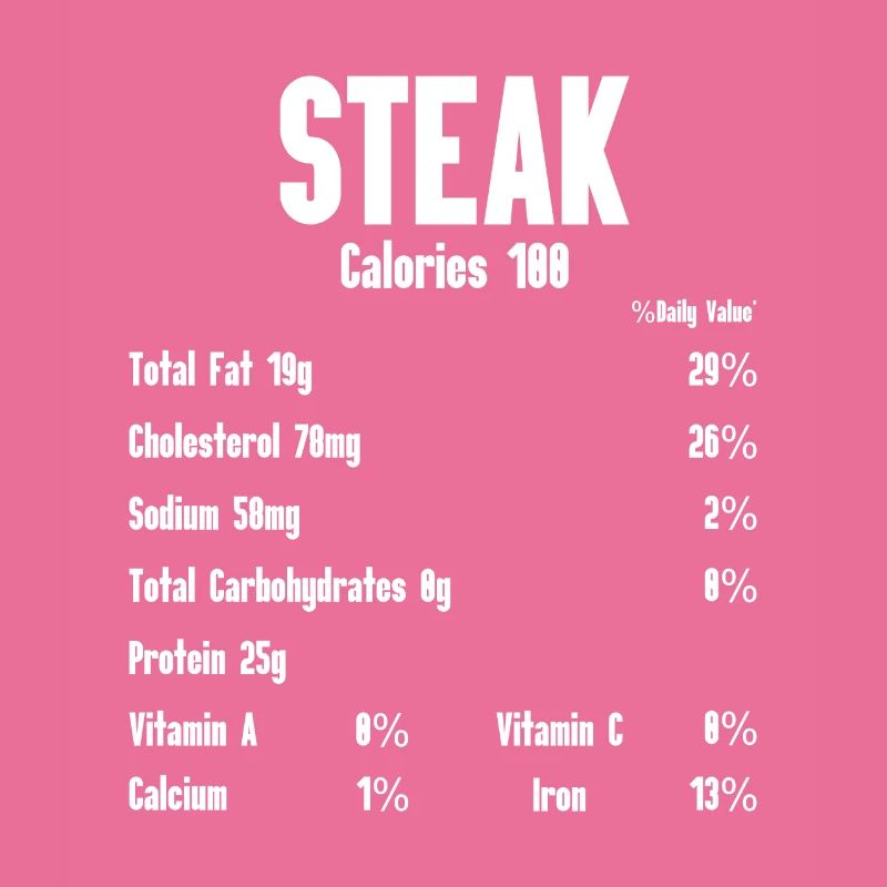 Steak