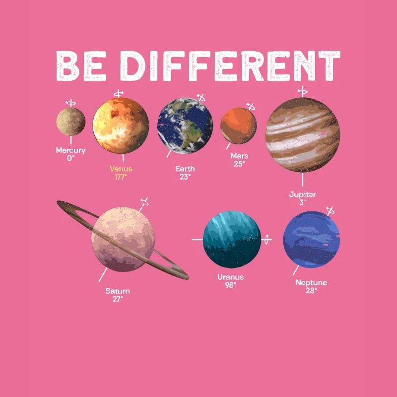 Be Different - Venus Planet Sonnensystem