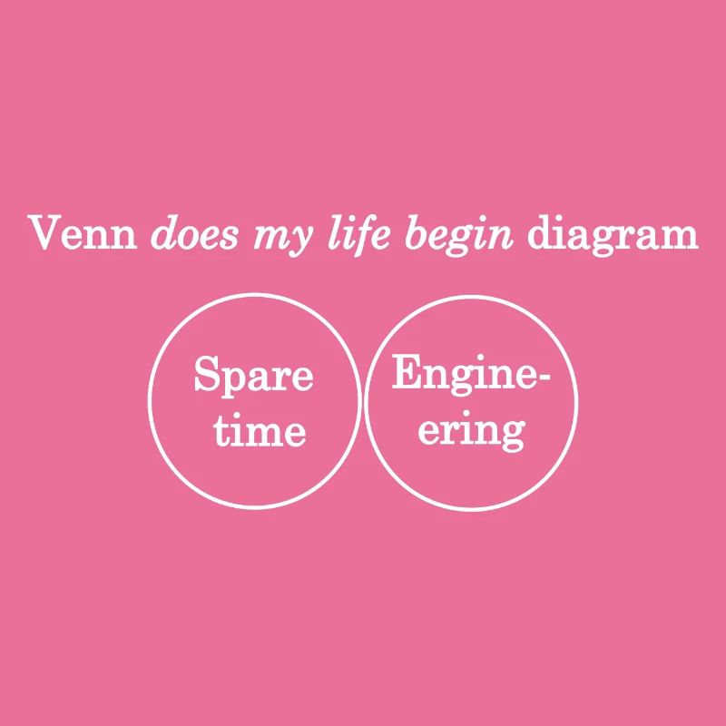 Venn diagram engineering