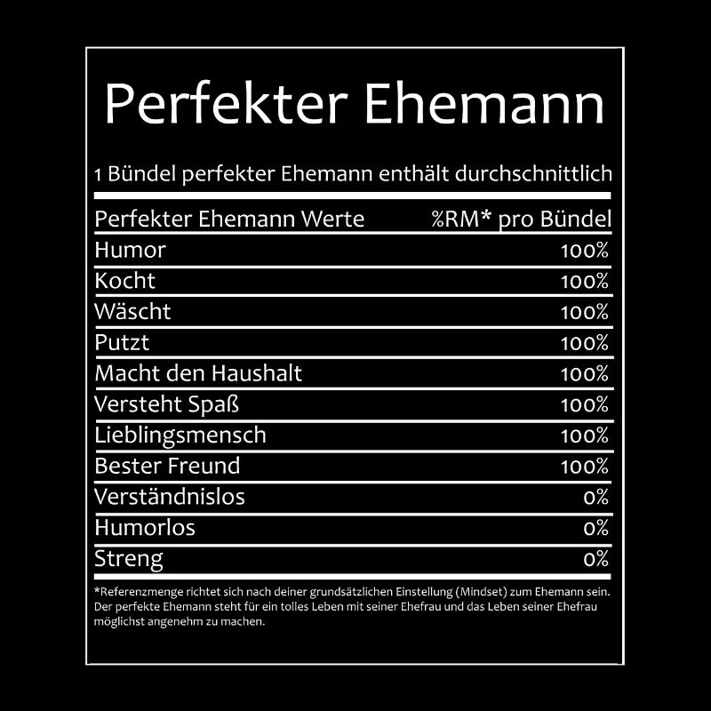 Für den perfekten Mann. Ein Traum