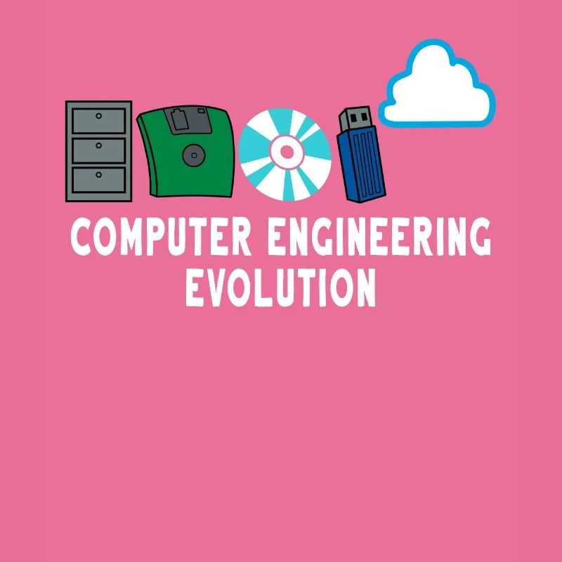 Développeur de logiciels informatiques code programmeur