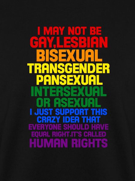Human rights