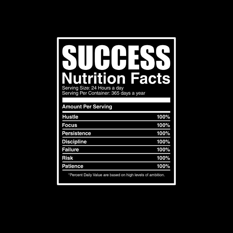 Motivation