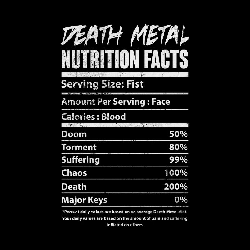 Death Metal