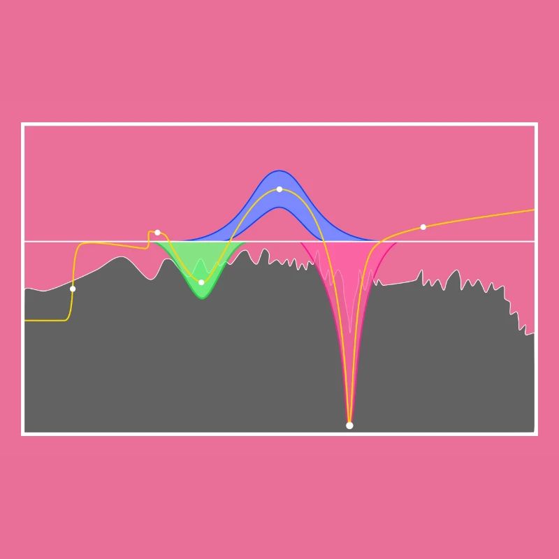 EQ EQUALIZER STUDIO PRODUCER