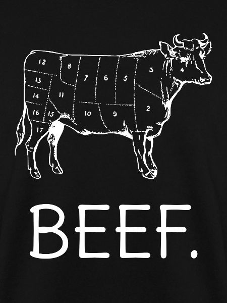 Fleisch