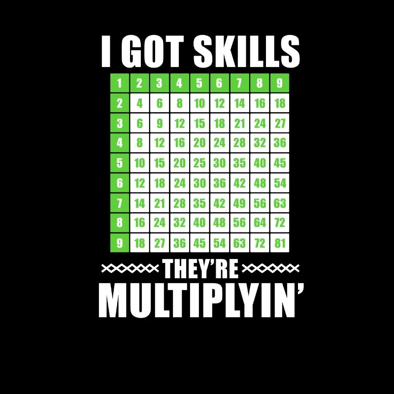 Math math