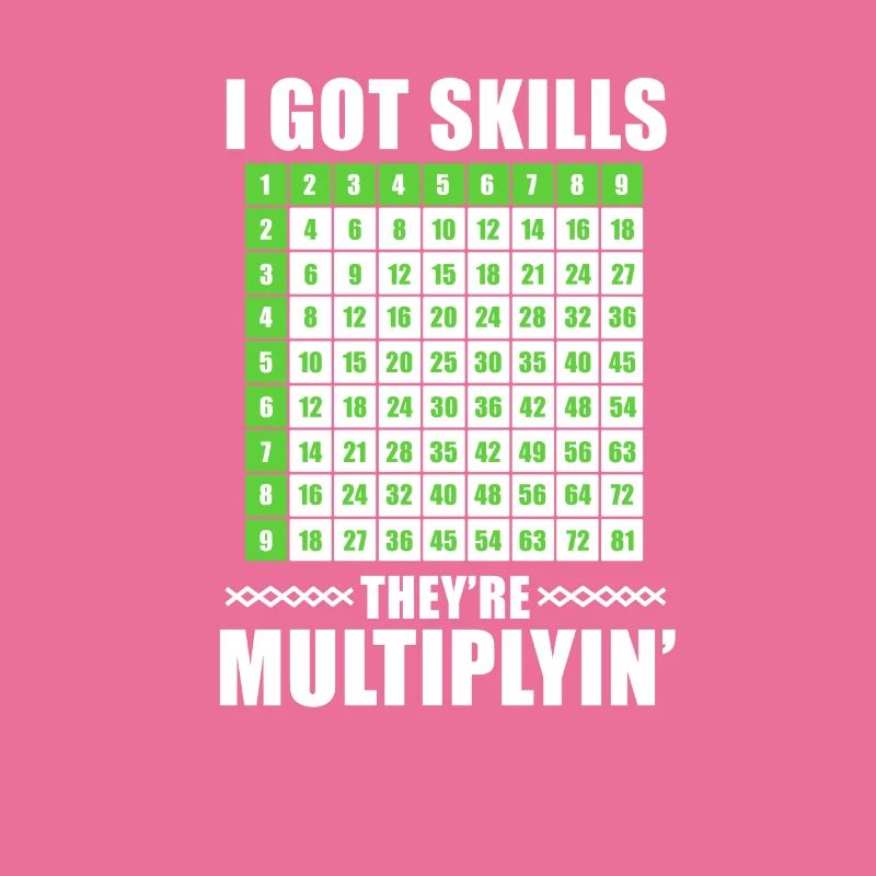 Math math
