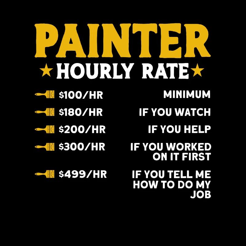 Painter Gift Painting Artist Master Painter