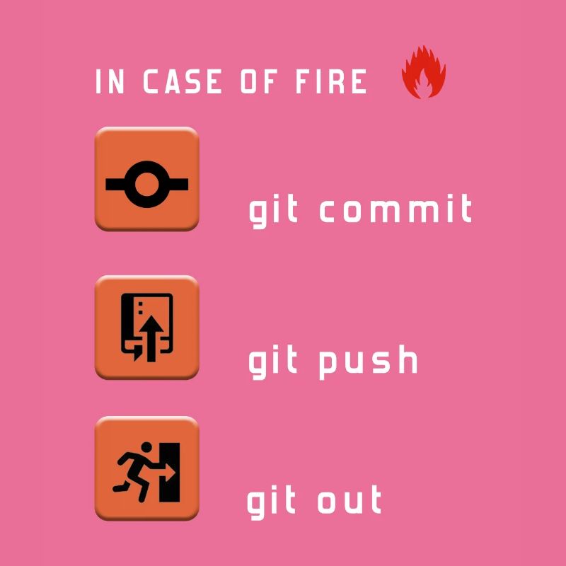 Git Commit Git Push Git Out