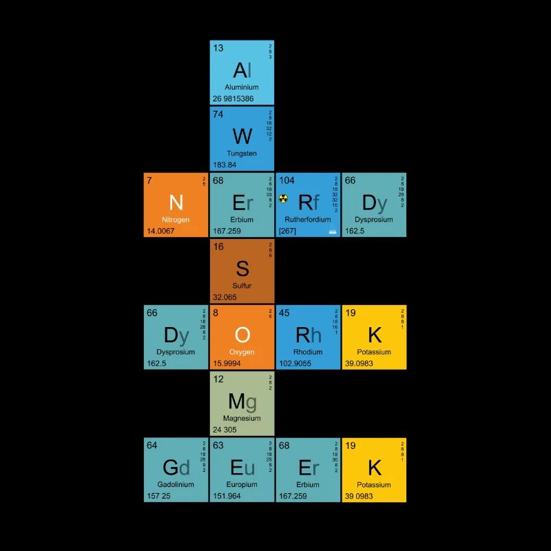 Nerd Science Geek