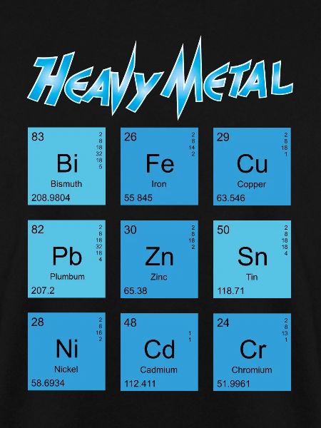 Nerd Science Geek