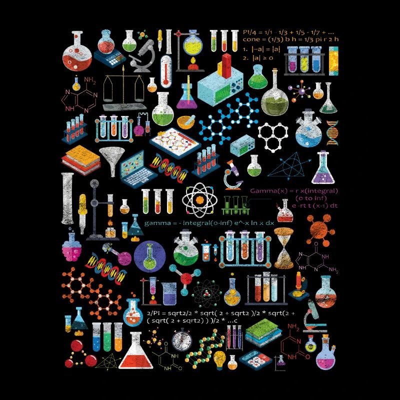 The Physics Math Chemistry