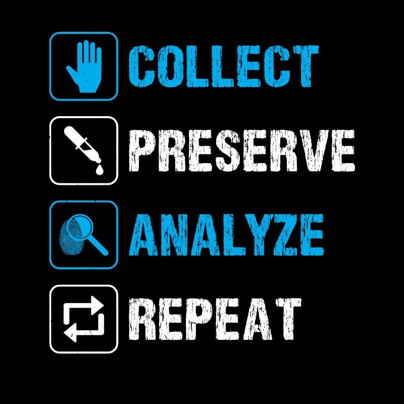 Collect. Preserve. Analyze. Repeat.