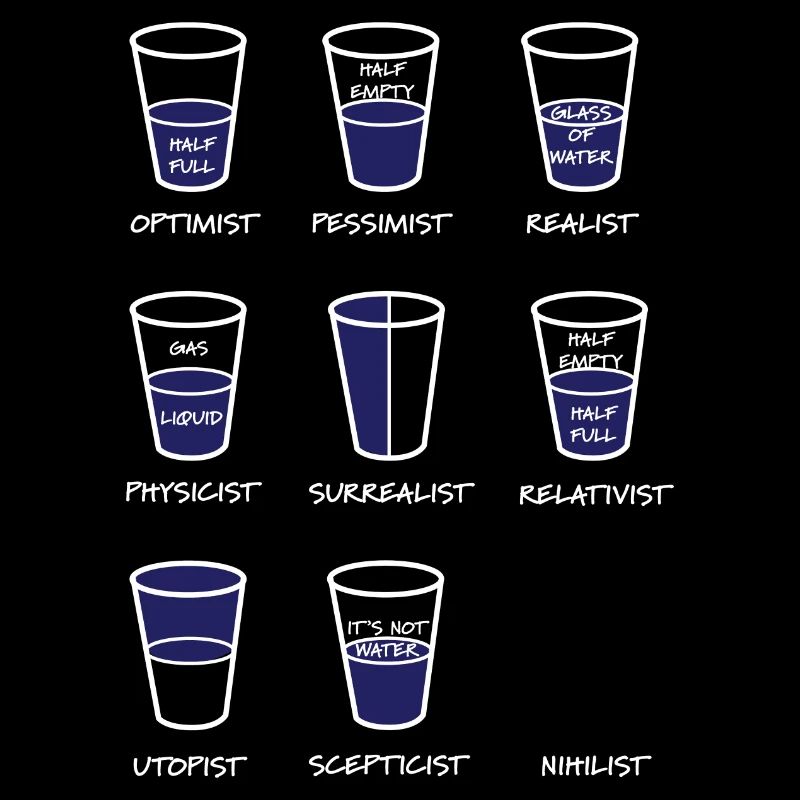 Physiker Optimist