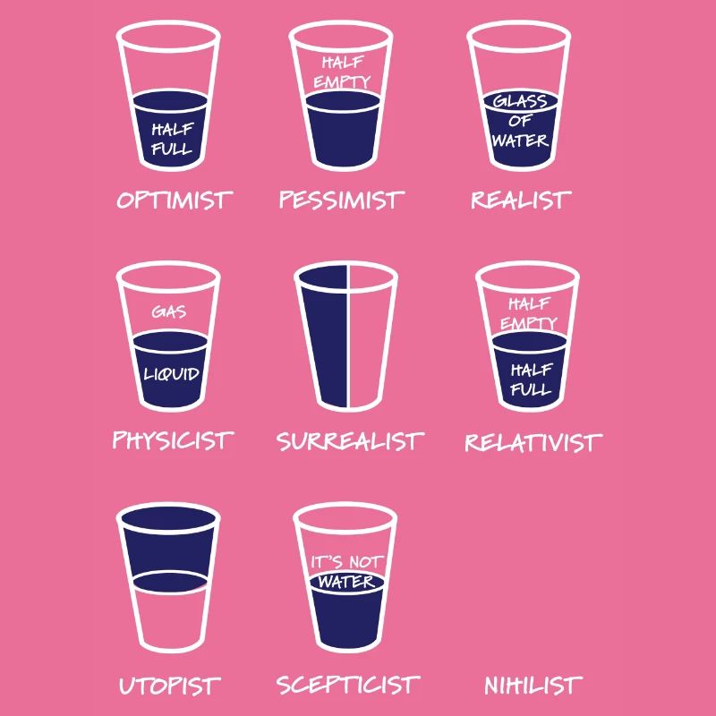 Physiker Optimist