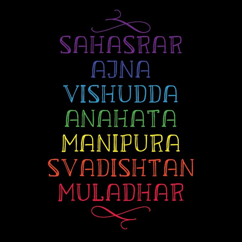 Chakra des chakras de yoga
