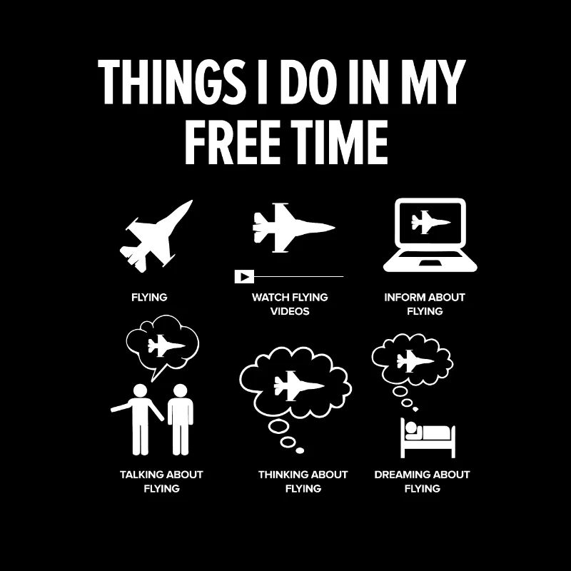Les choses que j’aime faire pendant mon temps libre... Volant